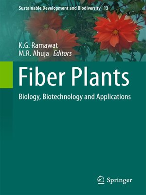 cover image of Fiber Plants